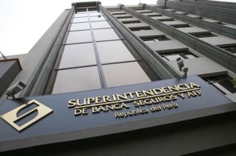 Superintendencia de Banca, Seguros y AFP.