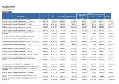 PROYECTOS 23 06 2025 page 0001