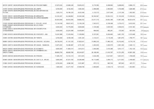 PROYECTOS 23 06 2025 page 0002 1