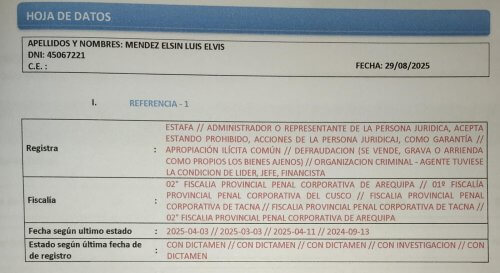 Prometió agroinversiones y casas de campo: hoy lo acusan de estafa 3 Delitos que se le imputan a Méndez Elsín, quien tendrá que responder ante la Justicia.