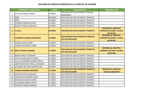 Screenshot 20251112 081849 PDF Reader Hi Read